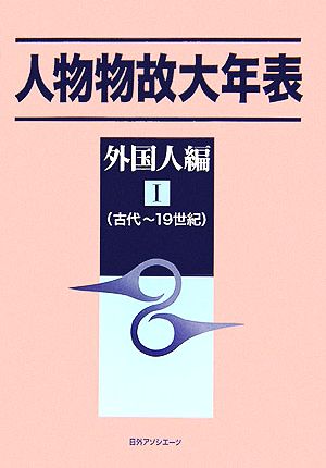 人物物故大年表 外国人編(1) 古代～19世紀