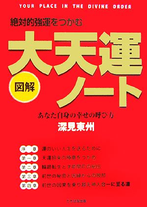 図解 絶対的強運をつかむ大天運ノート あなた自身の幸せの呼び方