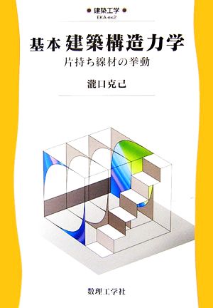 基本 建築構造力学 片持ち線材の挙動 建築工学EKAex2