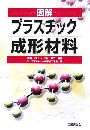 図解 プラスチック成形材料