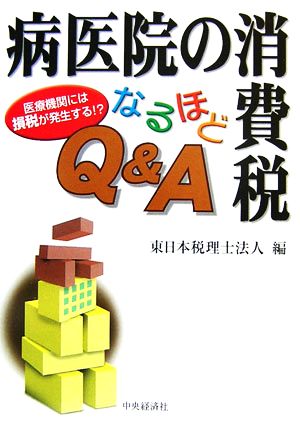 病医院の消費税なるほどQ&A