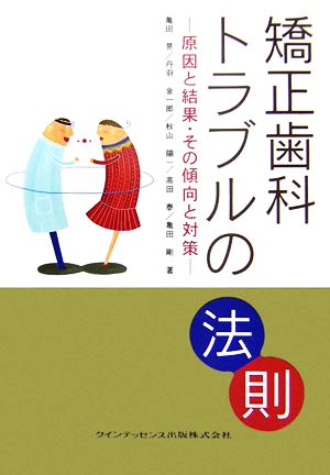 矯正歯科トラブルの法則 原因と結果・その傾向と対策