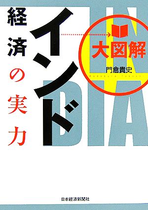 大図解 インド経済の実力