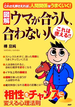 図解 ウマが合う人、合わない人「相性」をチャンスに変える心理法則