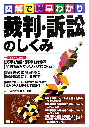 図解で早わかり 裁判・訴訟のしくみ