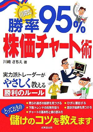 川崎式 勝率95%株価チャート術