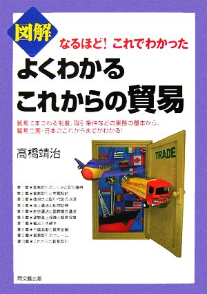 図解よくわかるこれからの貿易 なるほど！これでわかった DO BOOKS