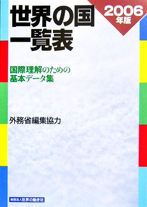 世界の国一覧表(2006年版)国際理解のための基本データ集