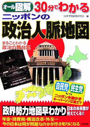 オール図解 30分でわかるニッポンの政治人脈地図 まるごとわかる政治の舞台裏