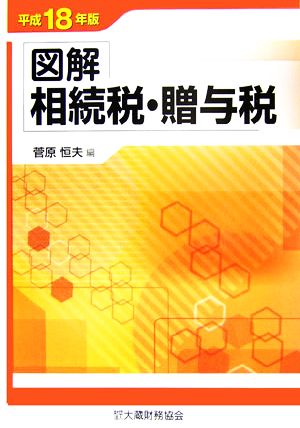 図解 相続税・贈与税(平成18年版)