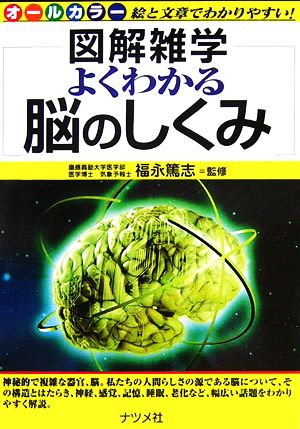 よくわかる脳のしくみ 図解雑学