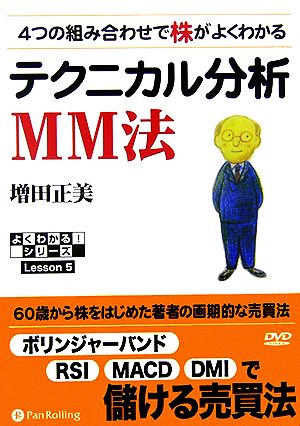 4つの組み合わせで株がよくわかるテクニカル分析 MM法 よくわかる！シリーズLesson 5