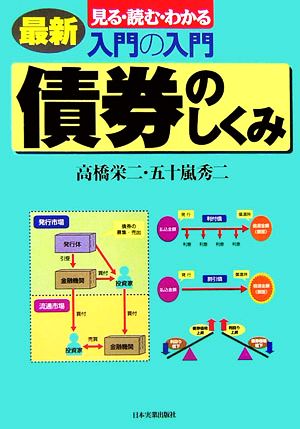 入門の入門 債券のしくみ最新 見る・読む・わかる