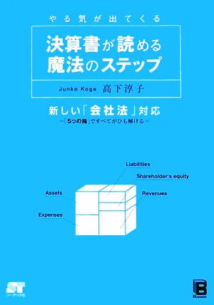 やる気が出てくる決算書が読める魔法のステップ