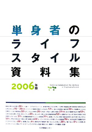 単身者のライフスタイル資料集(2006)