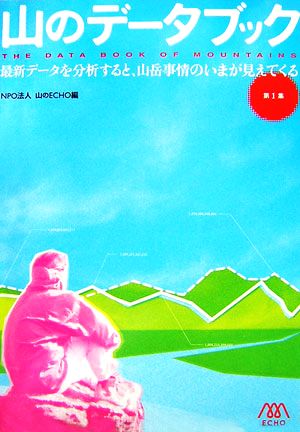 山のデータブック(第1集) 最新データを分析すると、山岳事情のいまが見えてくる