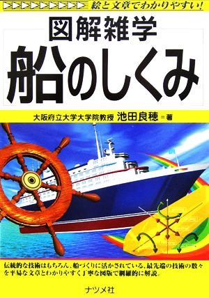 船のしくみ 図解雑学