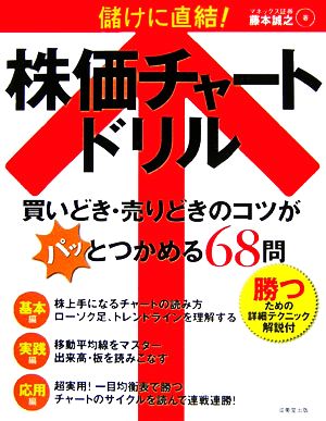 儲けに直結！株価チャートドリル