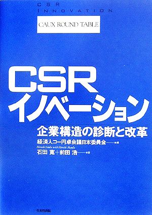 CSRイノベーション