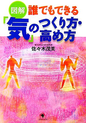 図解 誰でもできる「気」のつくり方・高め方