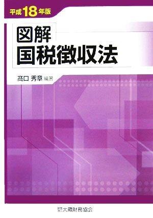 図解 国税徴収法(平成18年版)