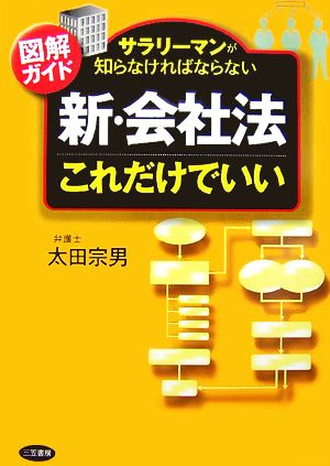 図解ガイド 「新・会社法」これだけでいい サラリーマンが知らなければならない