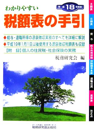 わかりやすい税額表の手引(平成18年度版)