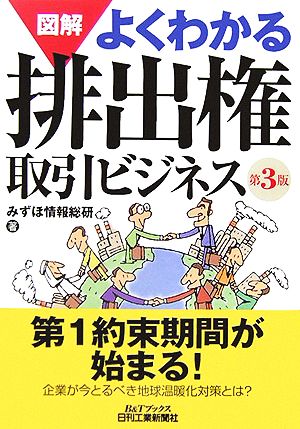 図解 よくわかる排出権取引ビジネス