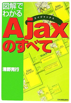 図解でわかるAjaxのすべて