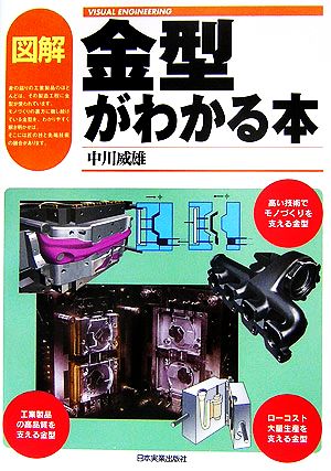 図解 金型がわかる本 モノづくりの魅力と奥深さが見えてくる