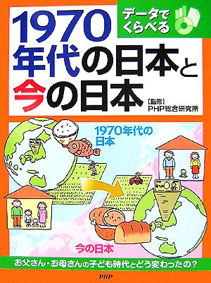 データでくらべる1970年代の日本と今の日本お父さん・お母さんの子ども時代とどう変わったの？