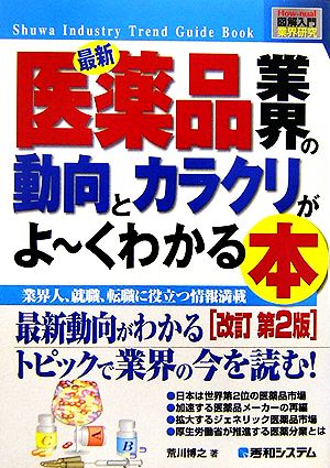 図解入門業界研究 最新 医薬品業界の動向とカラクリがよ～くわかる本 改訂第2版How-nual Industry Trend Guide Book