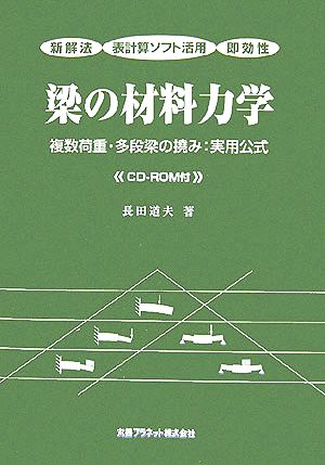 梁の材料力学 複数荷重・多段梁の撓み:実用公式