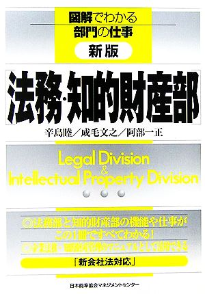 法務・知的財産部 図解でわかる部門の仕事