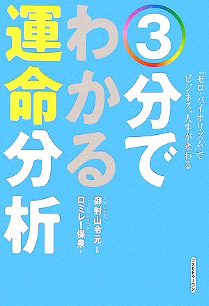 3分でわかる運命分析 「ゼロ・バイオリズム」でビジネス、人生が変わる