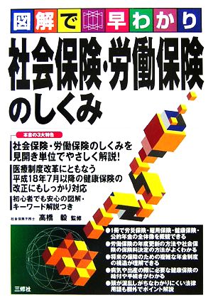 図解で早わかり 社会保険・労働保険のしくみ