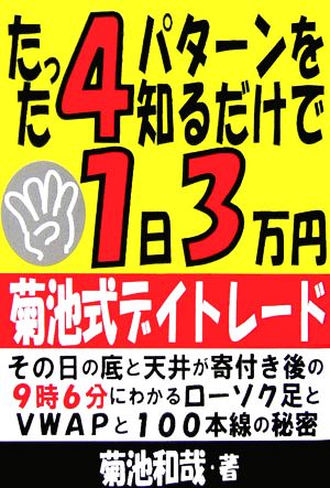 たった4パターンを知るだけで1日3万円。菊池式デイトレード