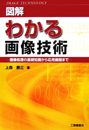 図解 わかる画像技術 画像処理の基礎知識から応用展開まで