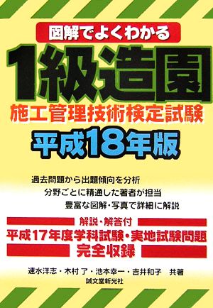 図解でよくわかる1級造園施工管理技術検定試験(平成18年版)