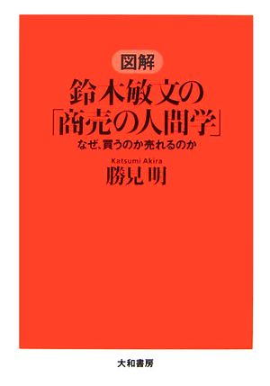 図解 鈴木敏文の「商売の人間学」なぜ、買うのか売れるのか