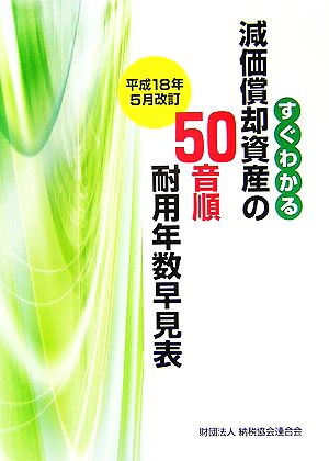 すぐわかる減価償却資産の50音順耐用年数早見表(平成18年5月改訂)