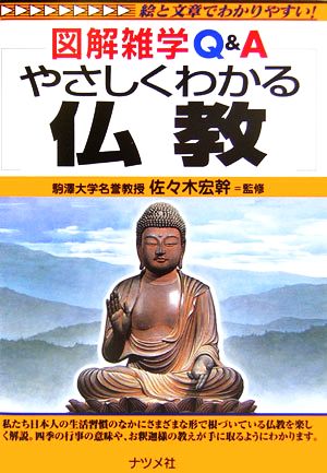 やさしくわかる仏教図解雑学Q&A