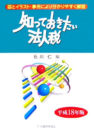 知っておきたい法人税(平成18年版)