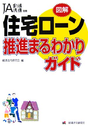 住宅ローン推進まるわかりガイド