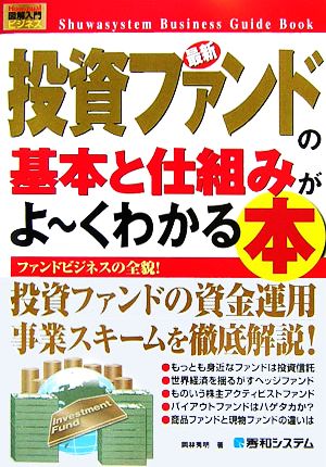 図解入門ビジネス 最新 投資ファンドの基本と仕組みがよ～くわかる本 ファンドビジネスの全貌！ How-nual Business Guide Book