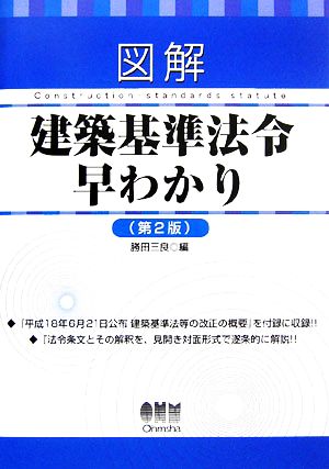 図解 建築基準法令早わかり