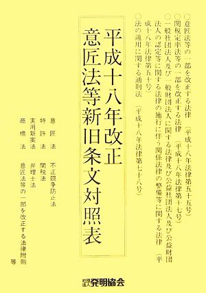 平成18年改正 意匠法等新旧条文対照表