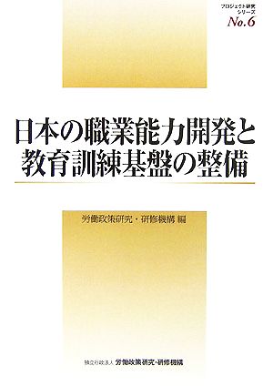 日本の職業能力開発と教育訓練基盤の整備 プロジェクト研究シリーズNo.6