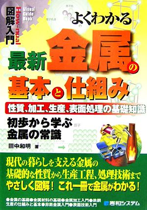 図解入門 よくわかる最新金属の基本と仕組み 性質、加工、生産、表面処理の基礎知識 初歩から学ぶ金属の常識 How-nual Visual Guide Book