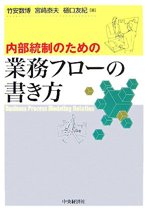 内部統制のための業務フローの書き方